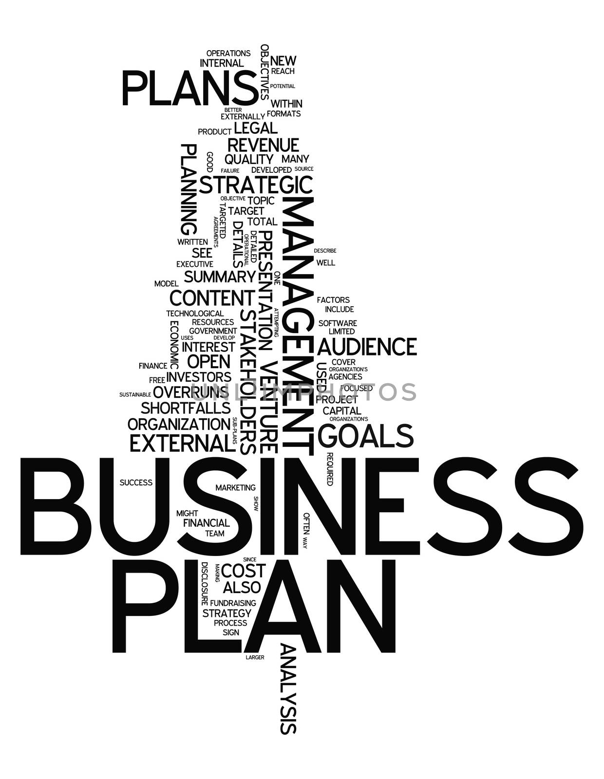 Word Cloud with Business Plan related tags