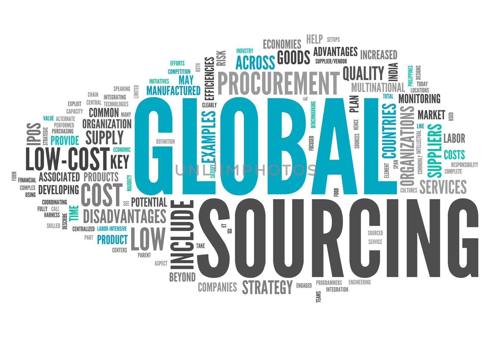 Word Cloud with Global Sourcing related tags