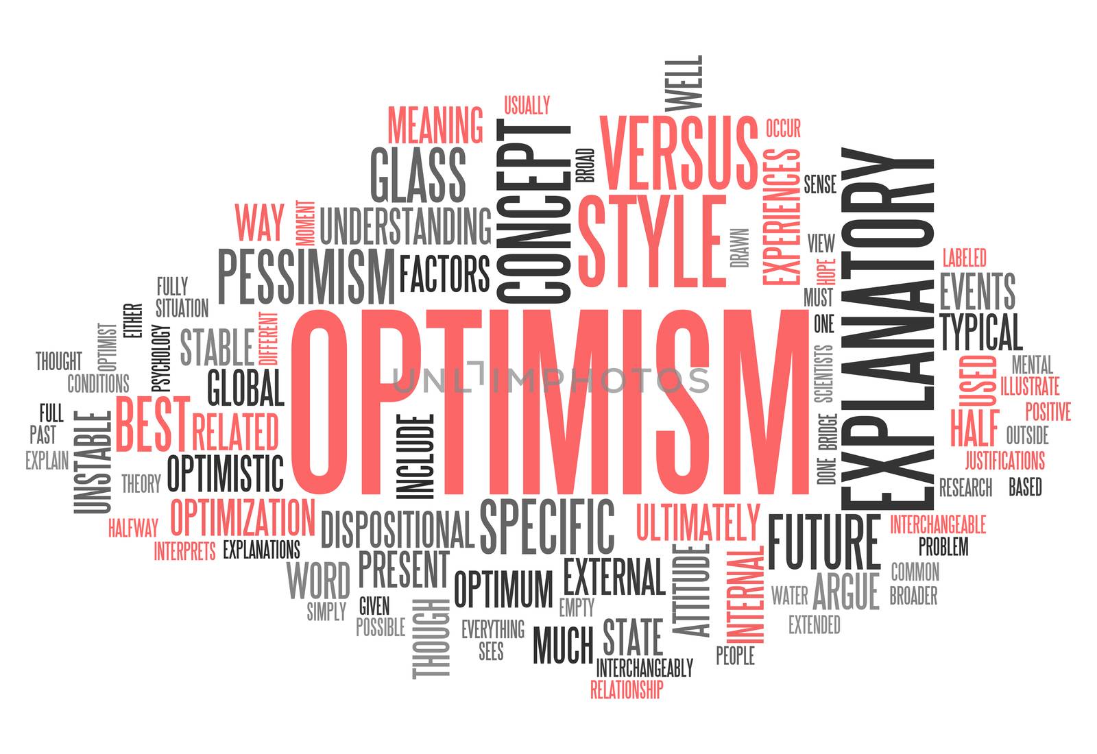Word Cloud with Optimism related tags