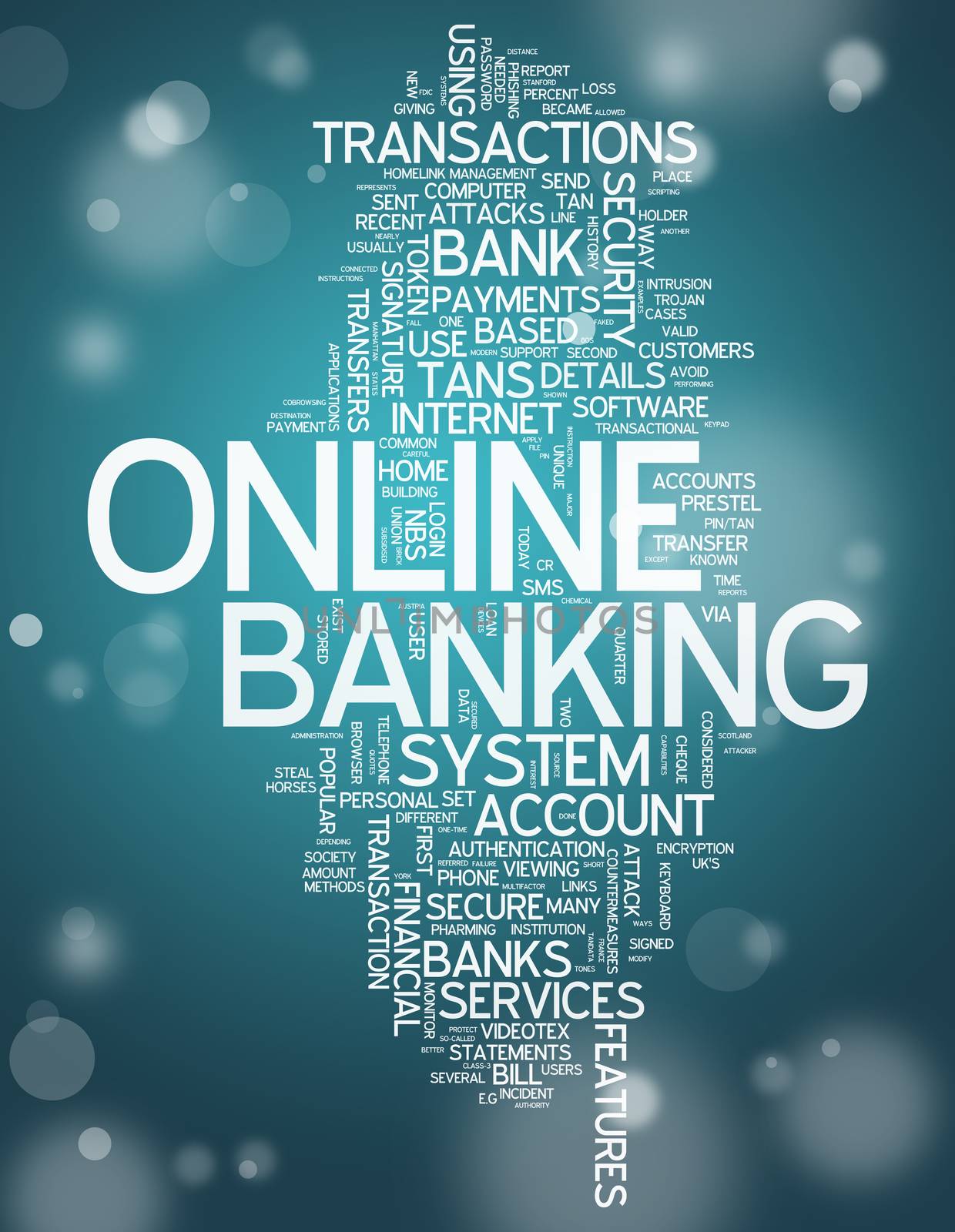 Word Cloud with Online Banking related tags