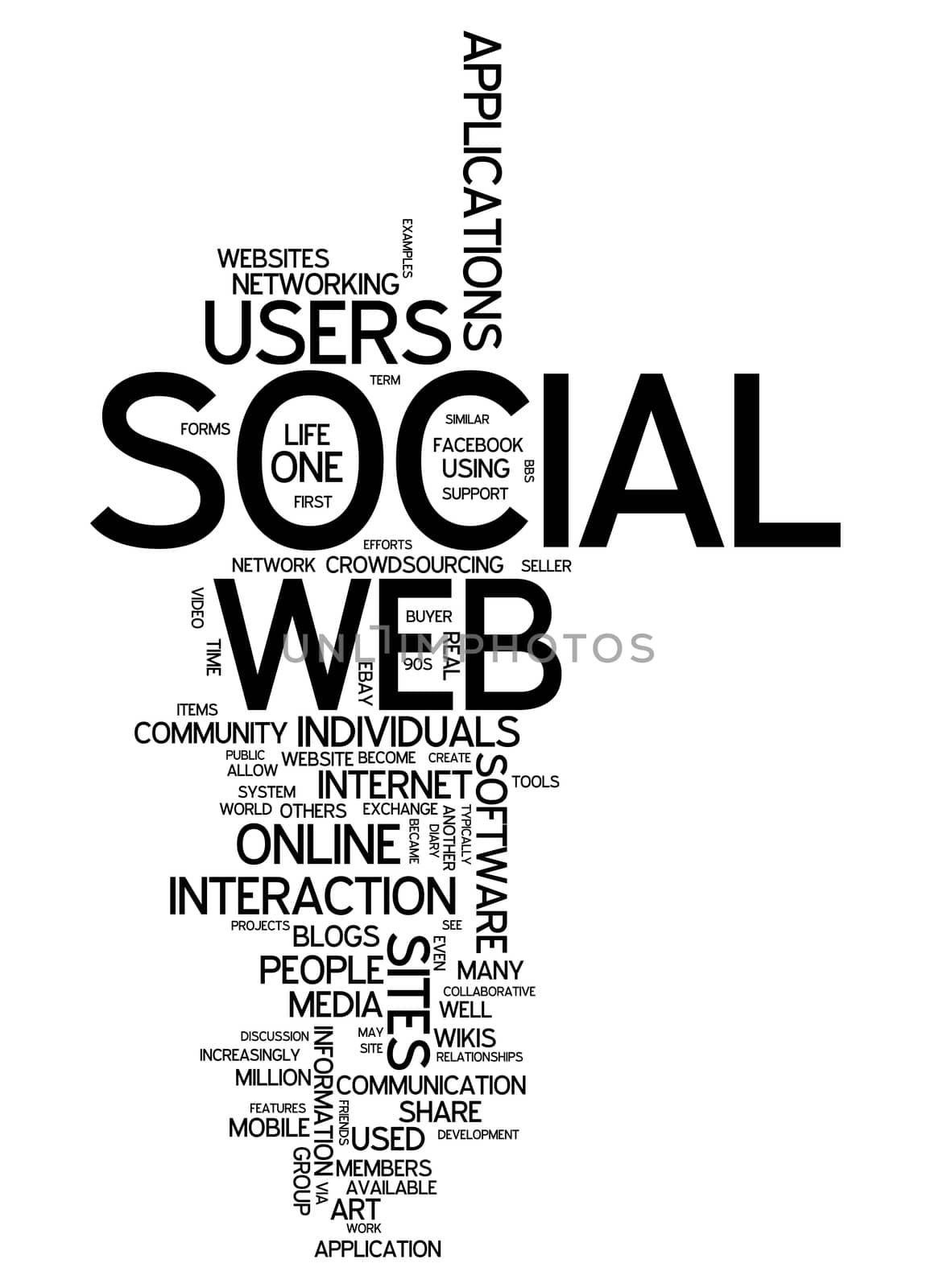 Word Cloud with Social Web related tags