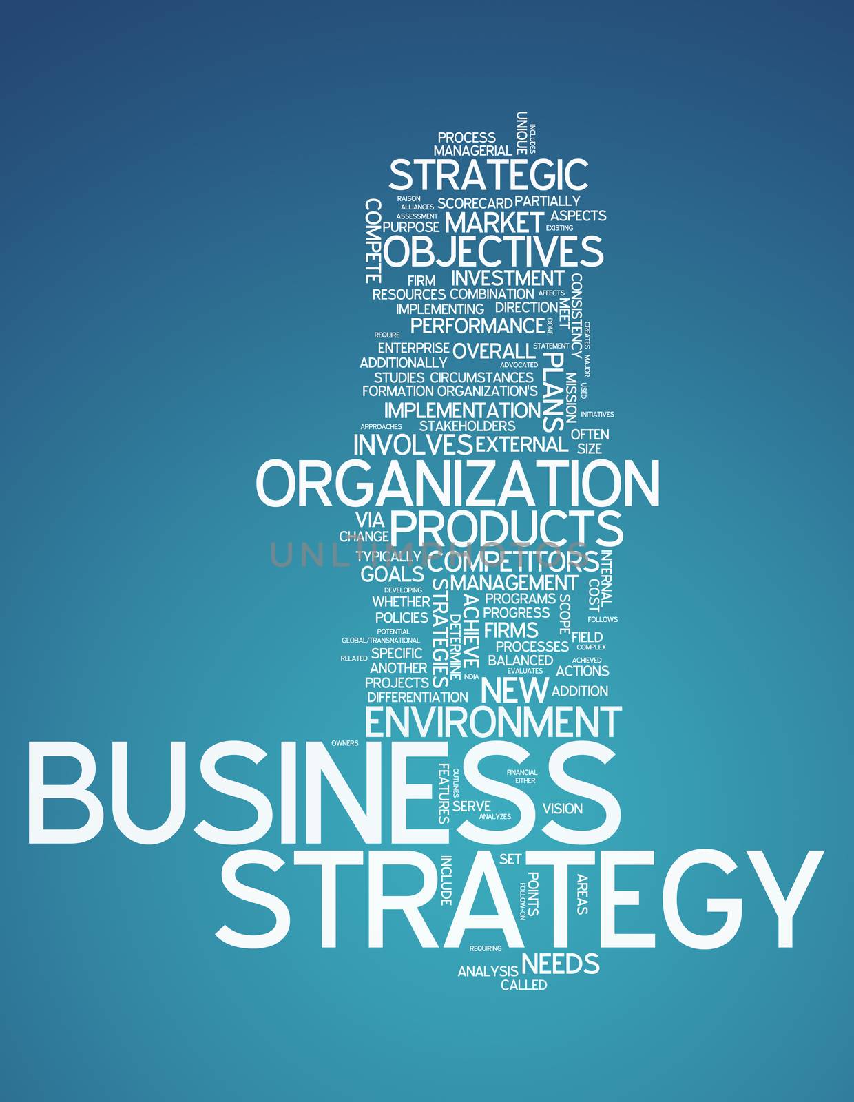 Word Cloud with Business Strategy related tags