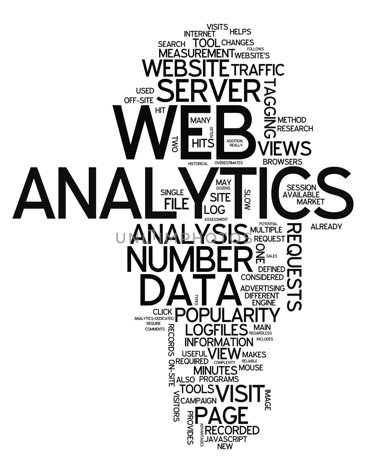 Word Cloud with Web Analytics related tags