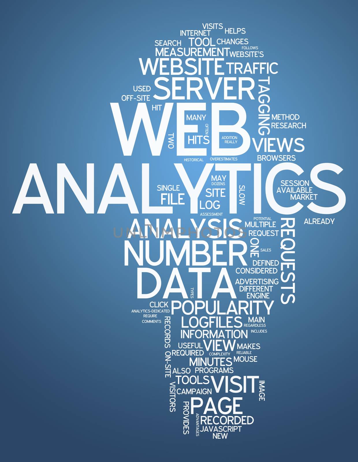 Word Cloud with Web Analytics related tags