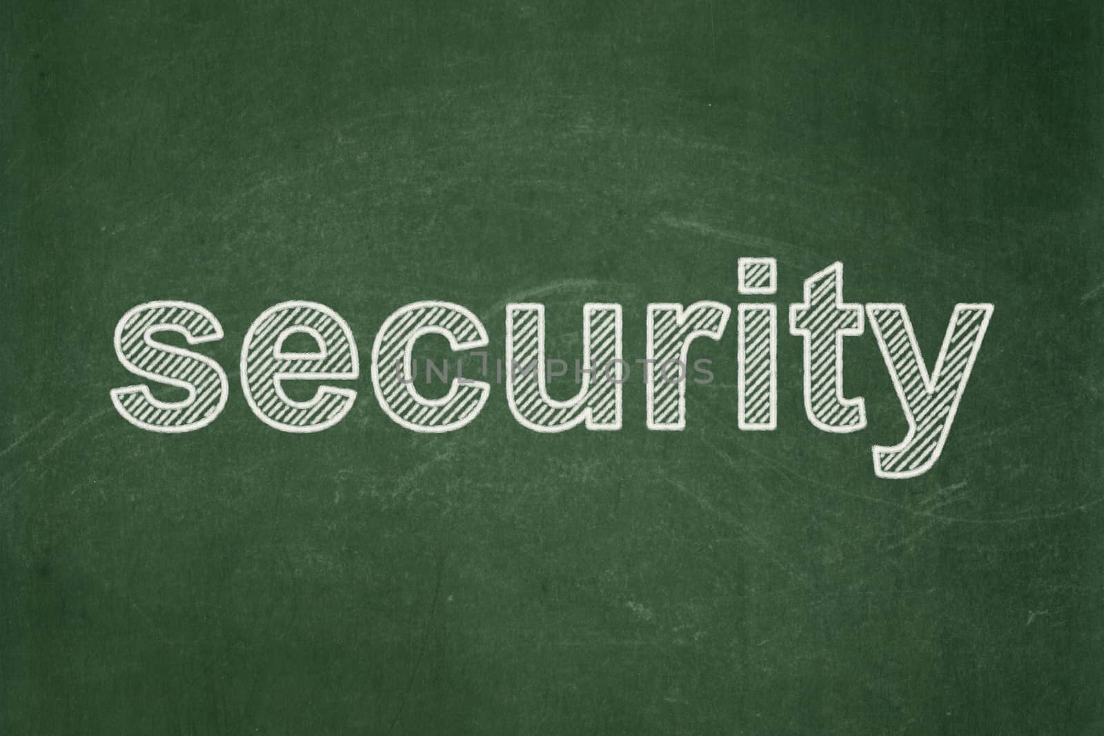 Protection concept: text Security on Green chalkboard background
