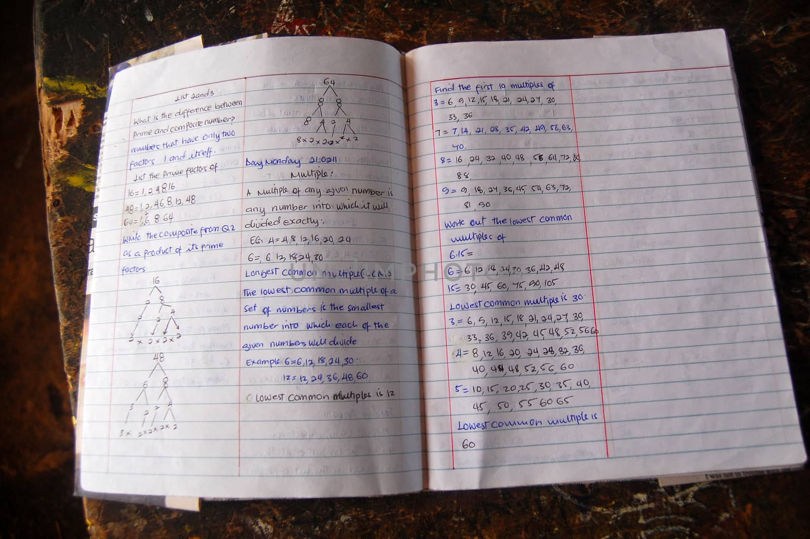 Pages of high school student exersize book, Papua New Guinea