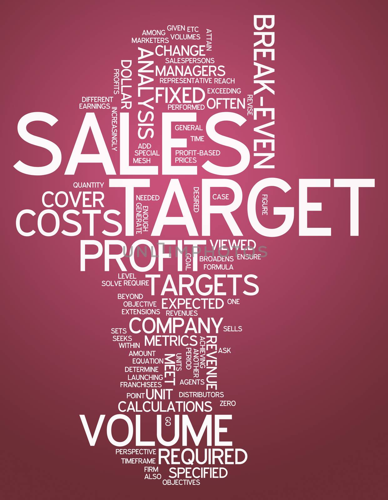 Word Cloud with Sales Target related tags