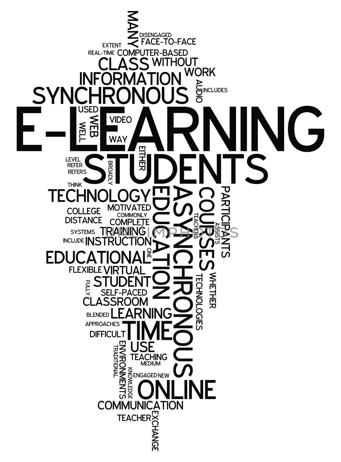 Word Cloud with E-Learning related tags