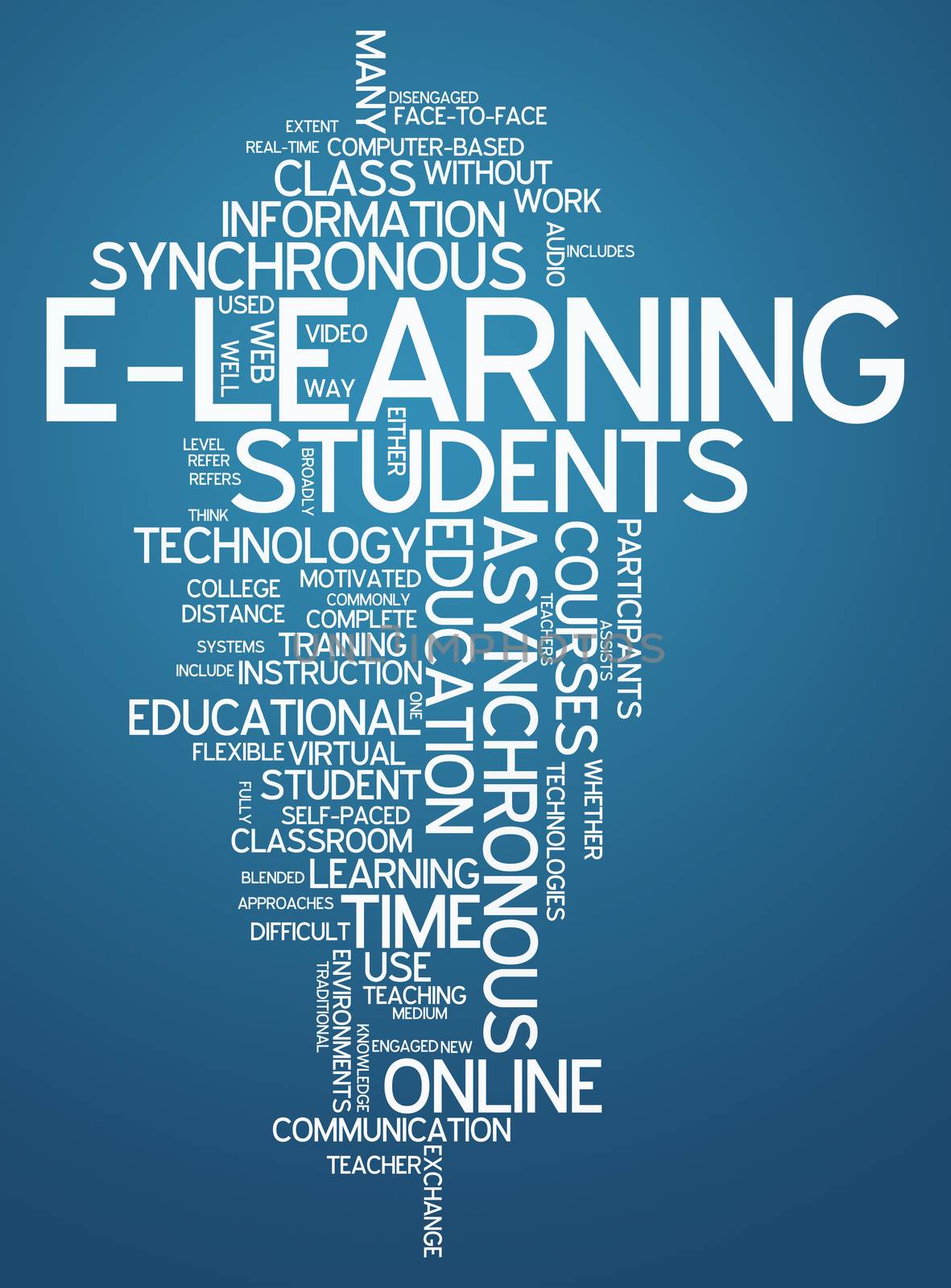Word Cloud with E-Learning related tags