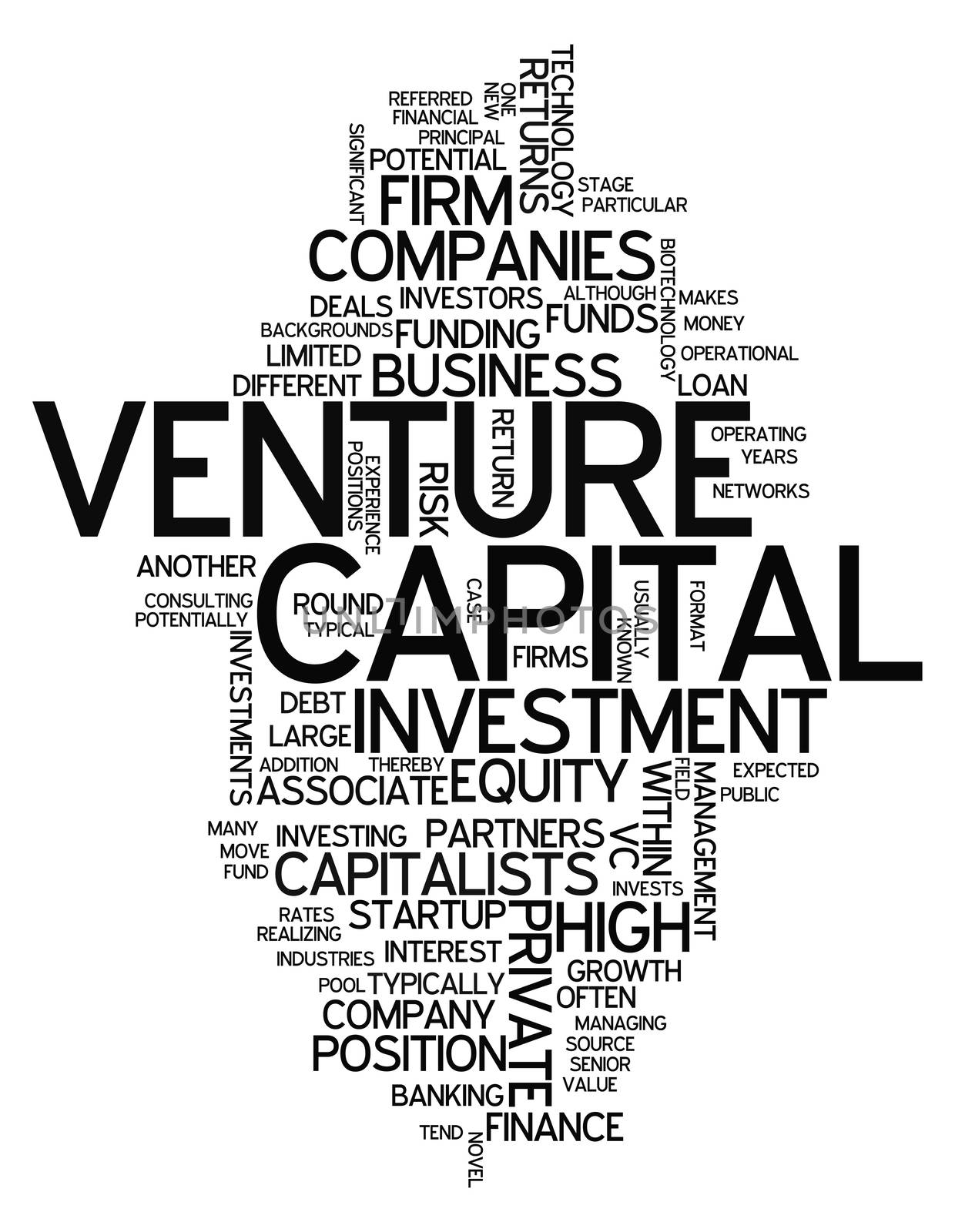 Word Cloud with Venture Capital related tags