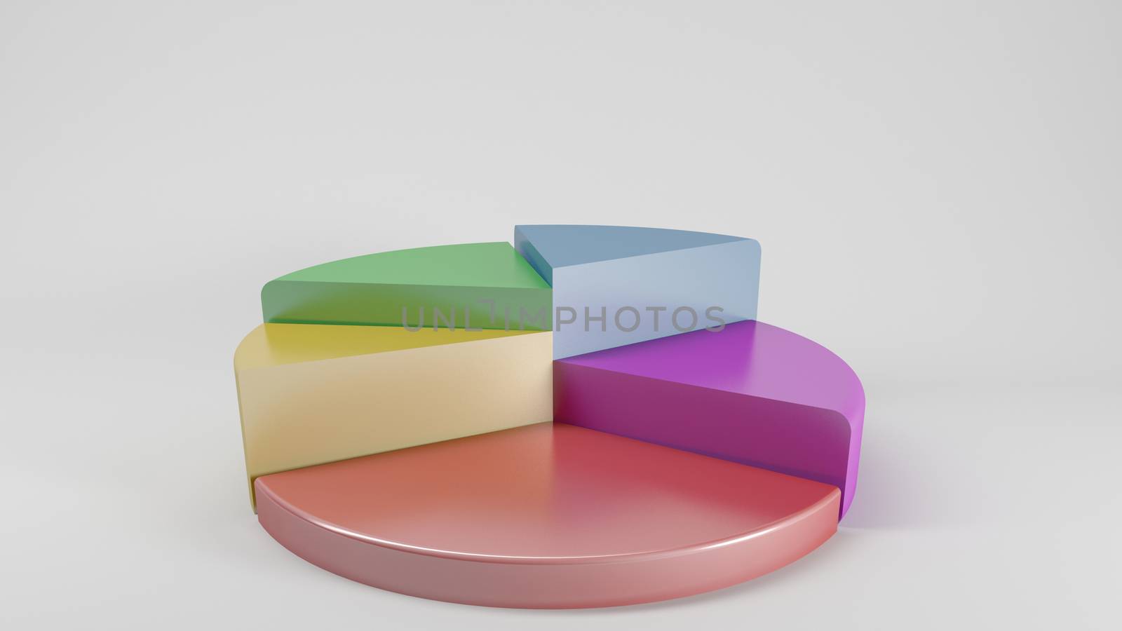 colorful 3d pie chart graph. High resolution render in the design of the information related to the economy and business