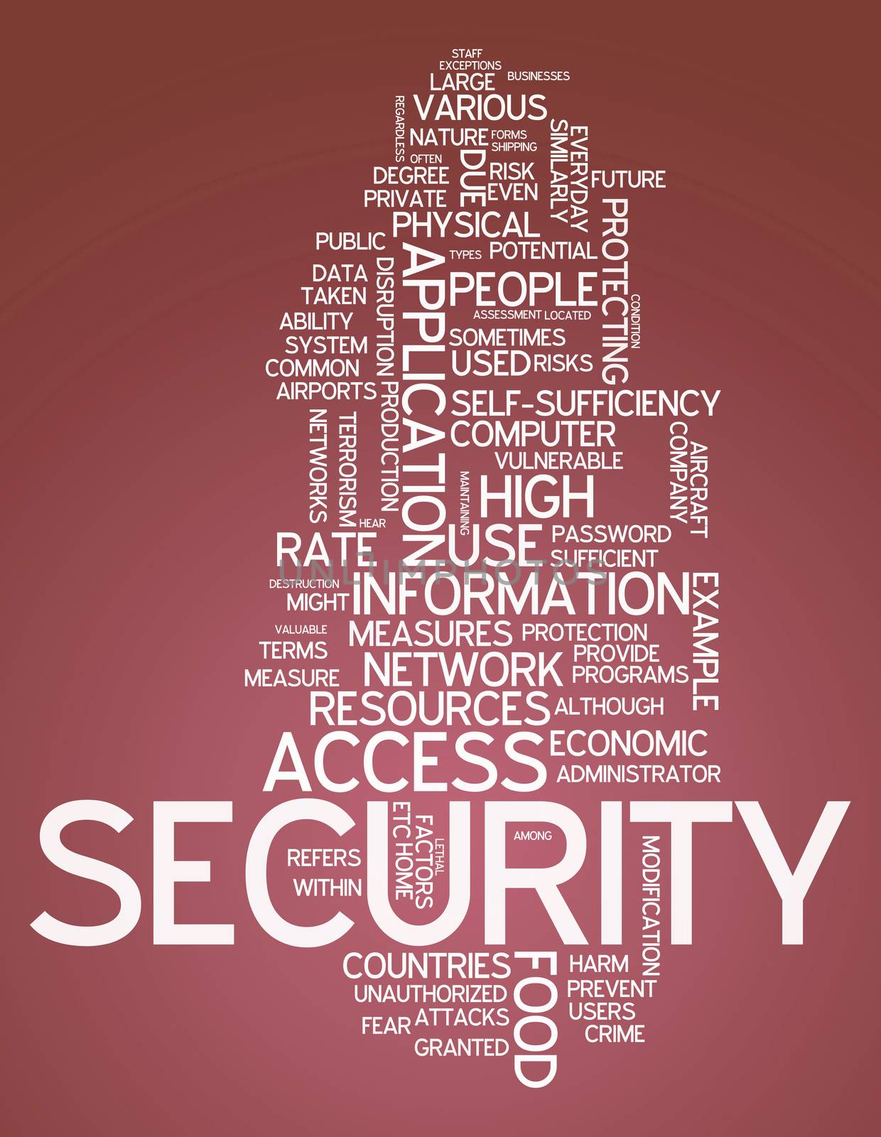 Word Cloud with Security related tags