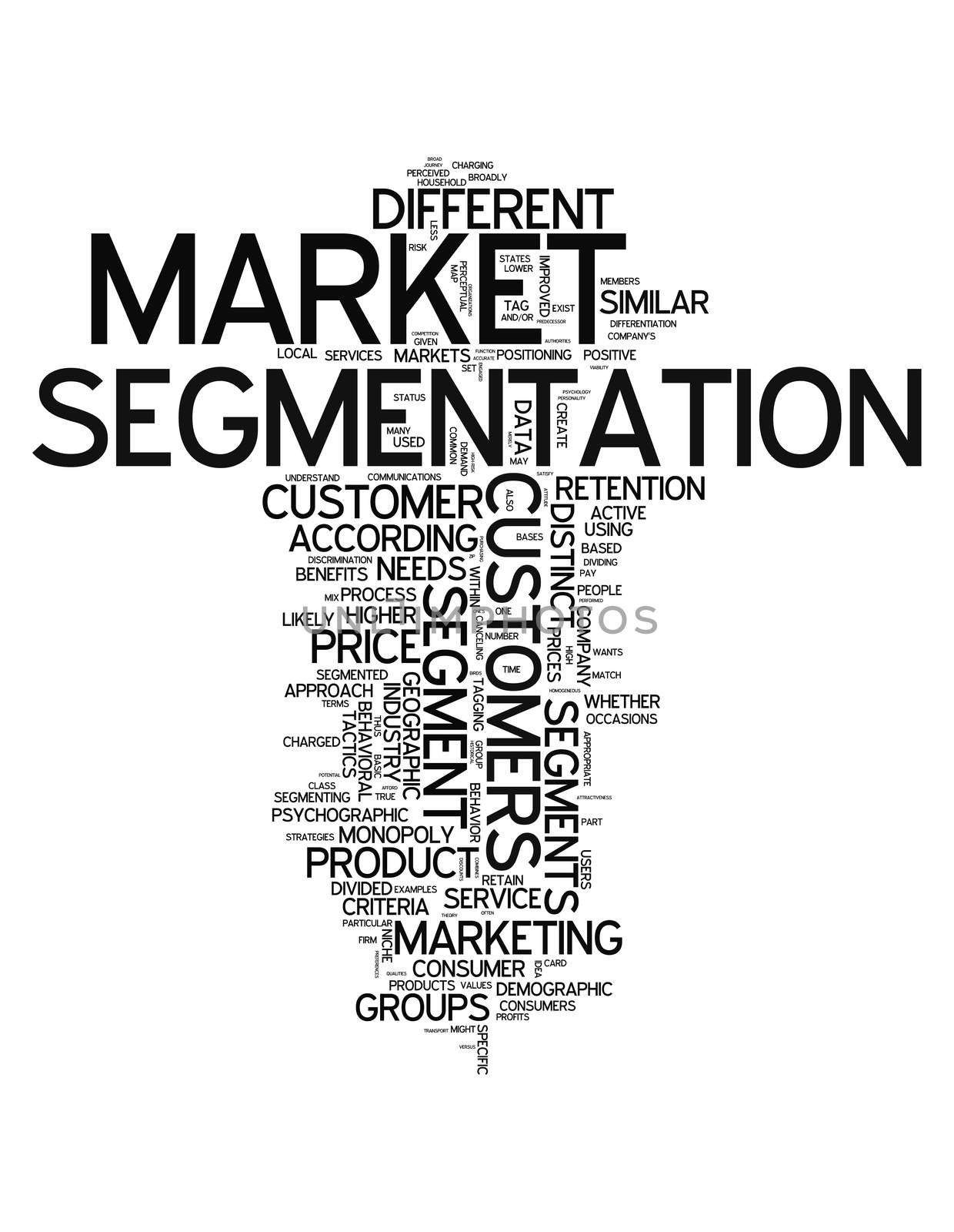 Word Cloud with Market Segmentation related tags