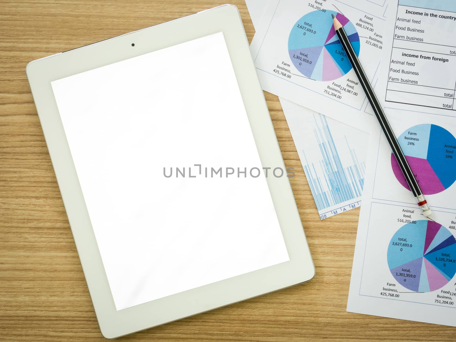 tablet computer and report to analyze the data.