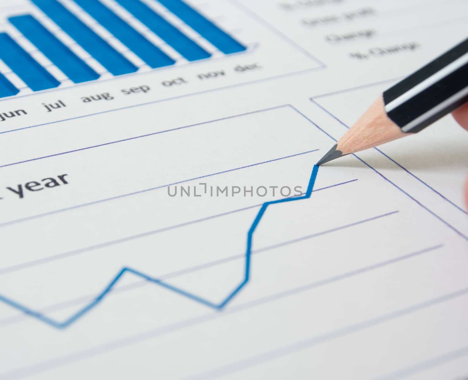 Analysis of data from line graphs.  select  focus.