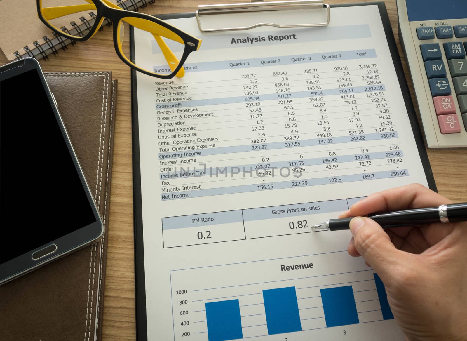 Marketers are analyzing the data from the report.