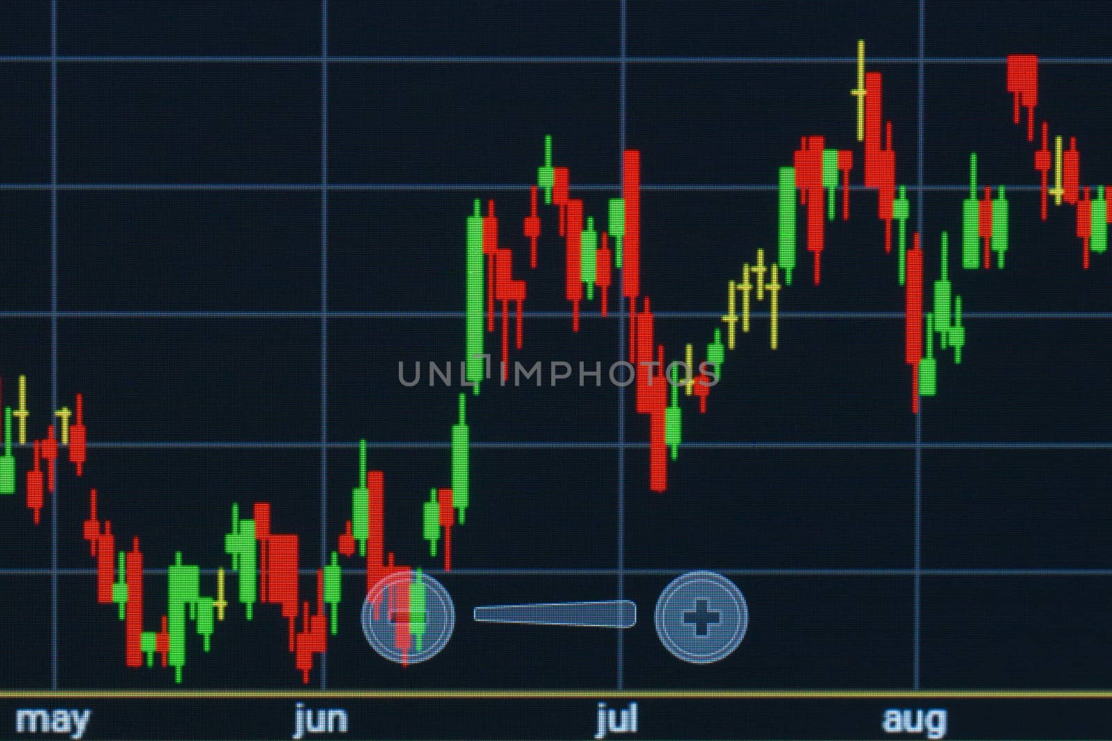 Graph for trading on stock market. Closeup photo.