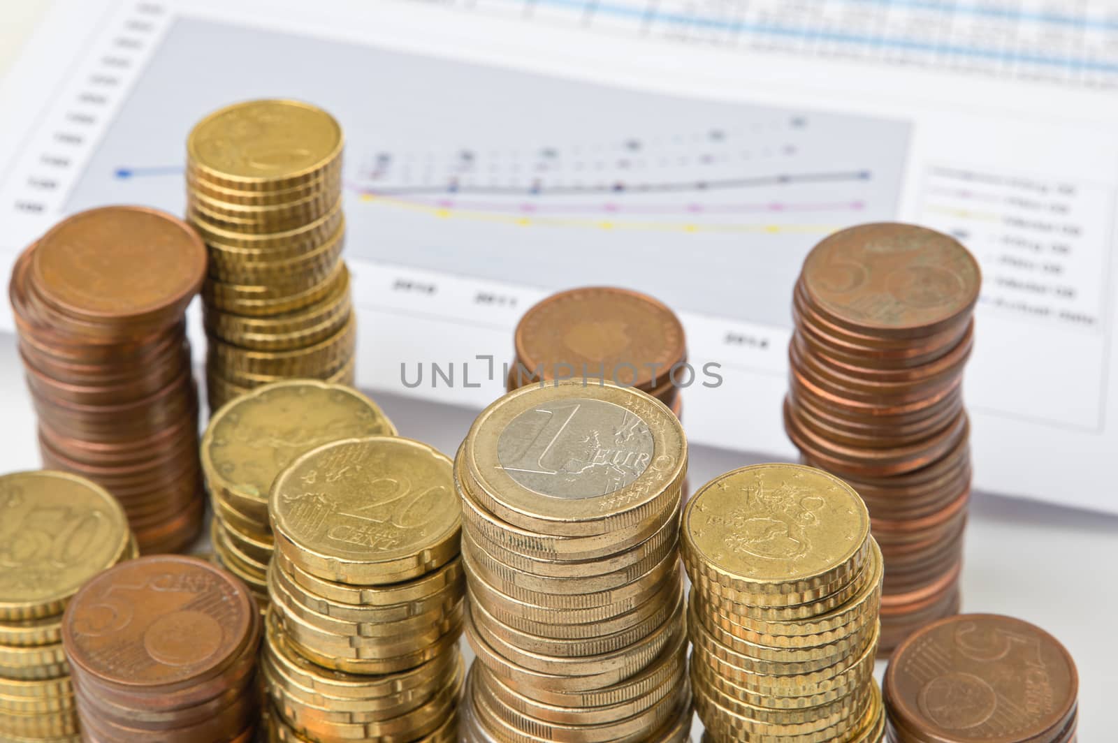 Stack of euro coins and prediction chart on background