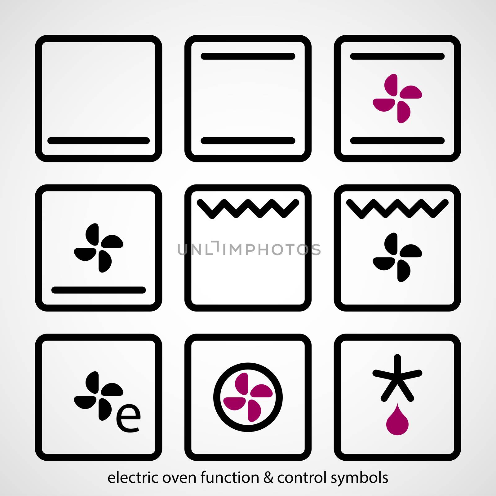 Electric oven function & control symbols. Outline icon collection - household appliances.