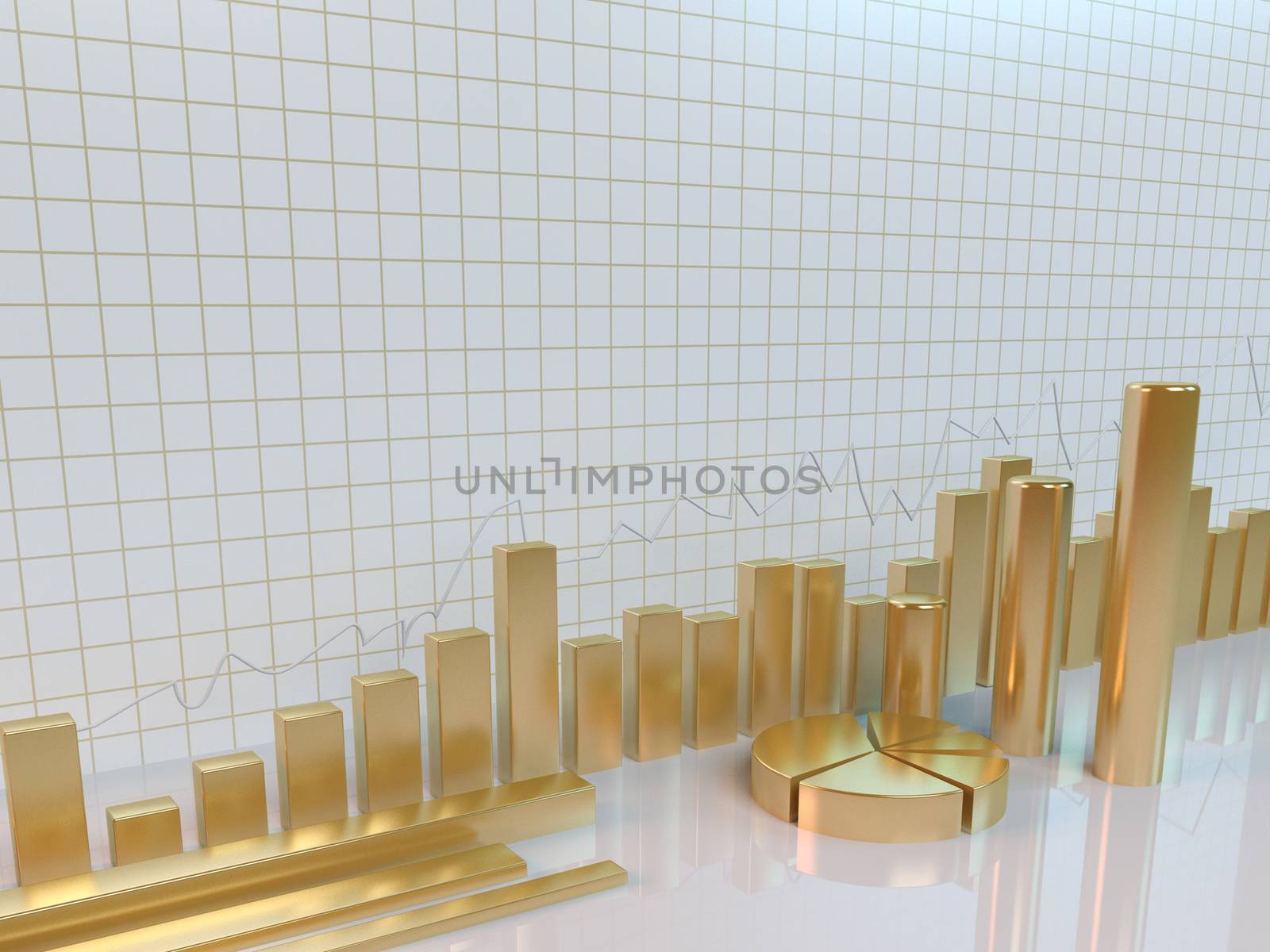 golden chart business objects by fares139