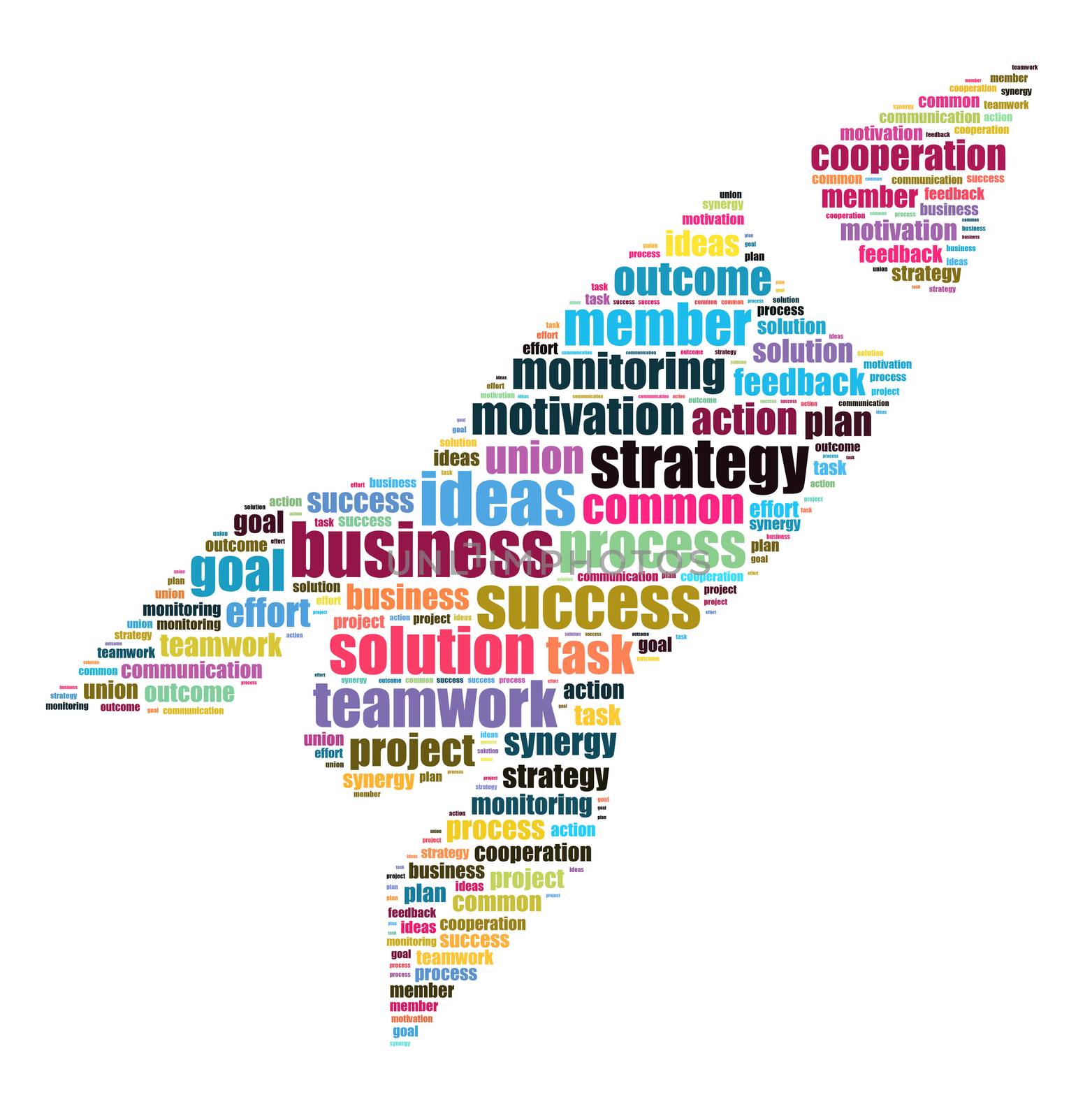 Word cloud business theme in rocket shape