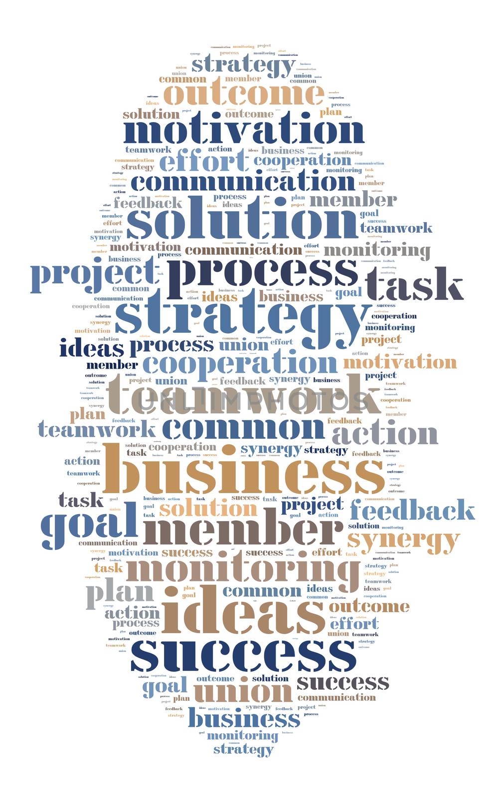 Word cloud business theme on white background