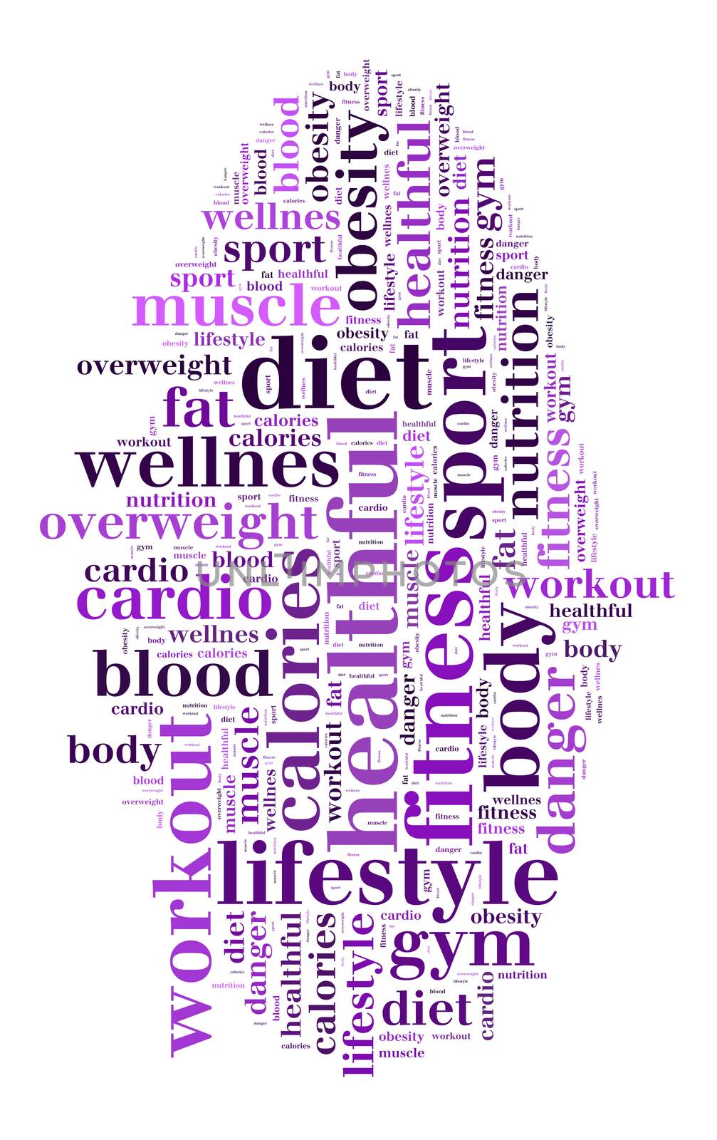 Word cloud related to health life