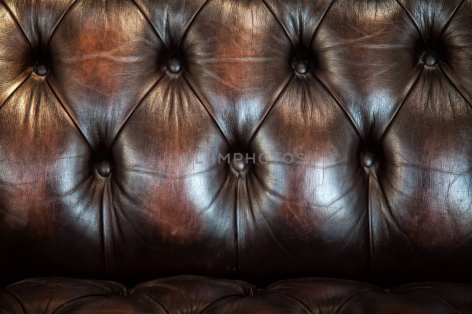Brown Vintage Sofa Leather Background