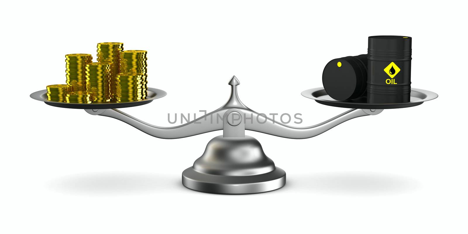 Change cost of oil in market. Isolated 3D image
