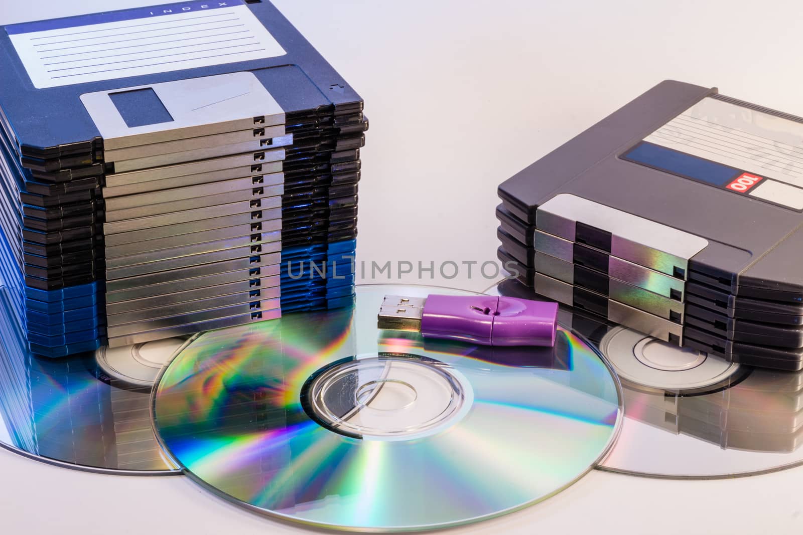 Progression of computer data storage media from floppy to USB flash stick through the DVD rom