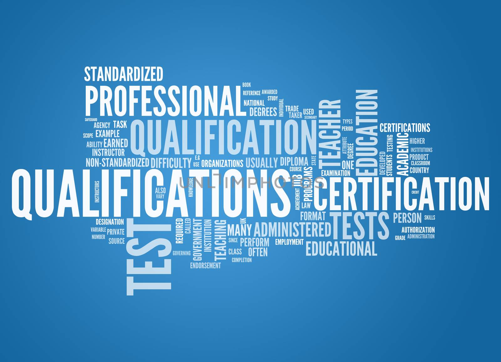 Word Cloud with Qualifications related tags