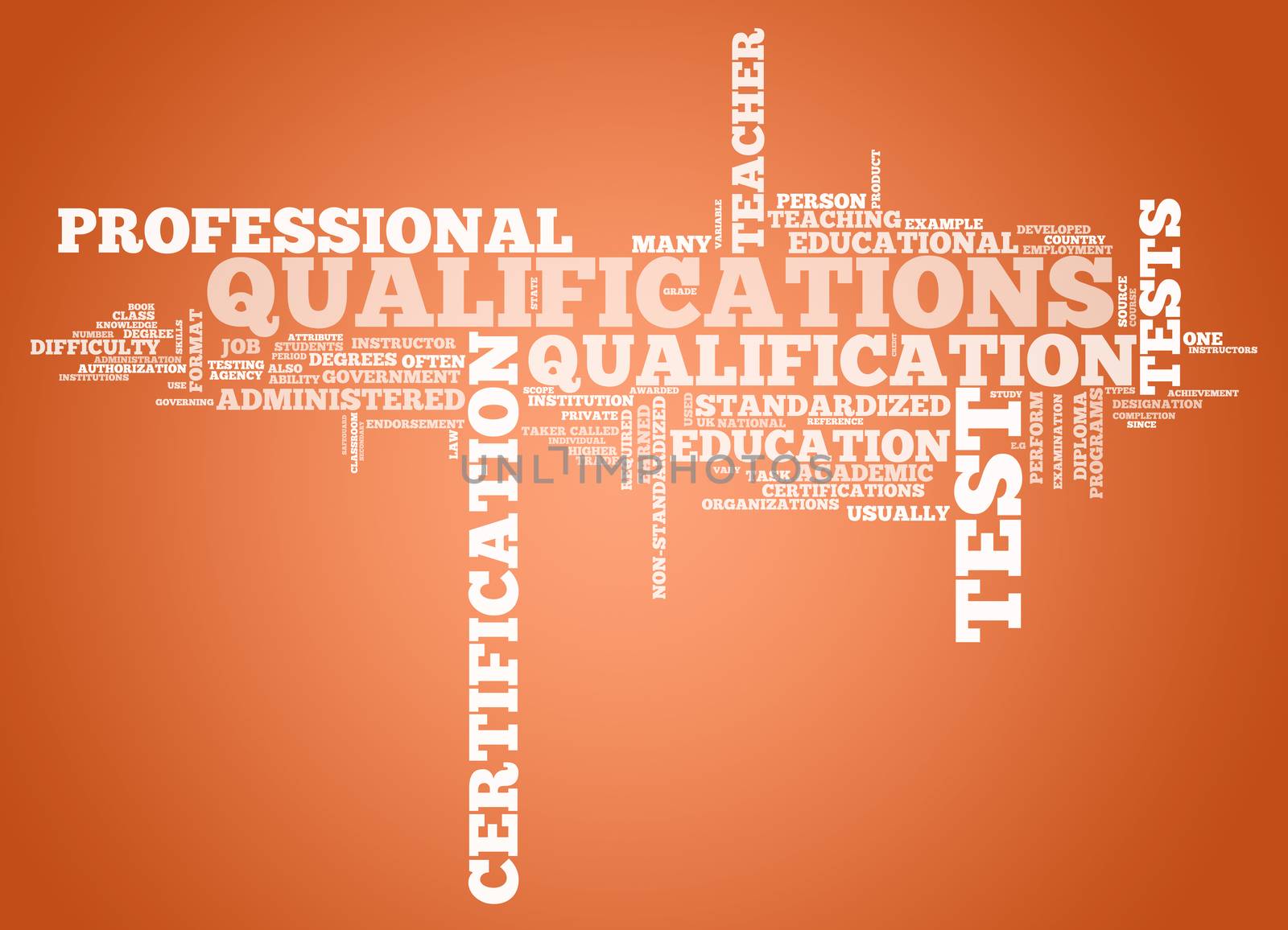 Word Cloud Qualifications by mindscanner