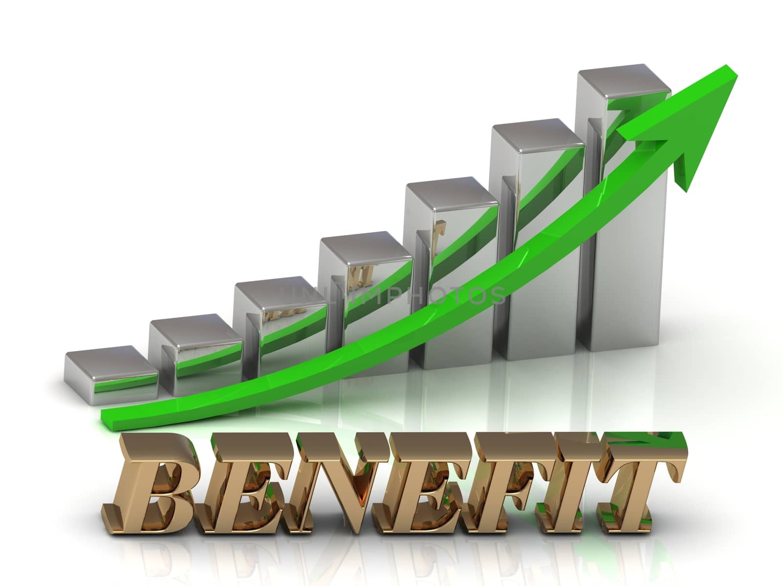 BENEFIT- inscription of gold letters and Graphic growth by GreenMost