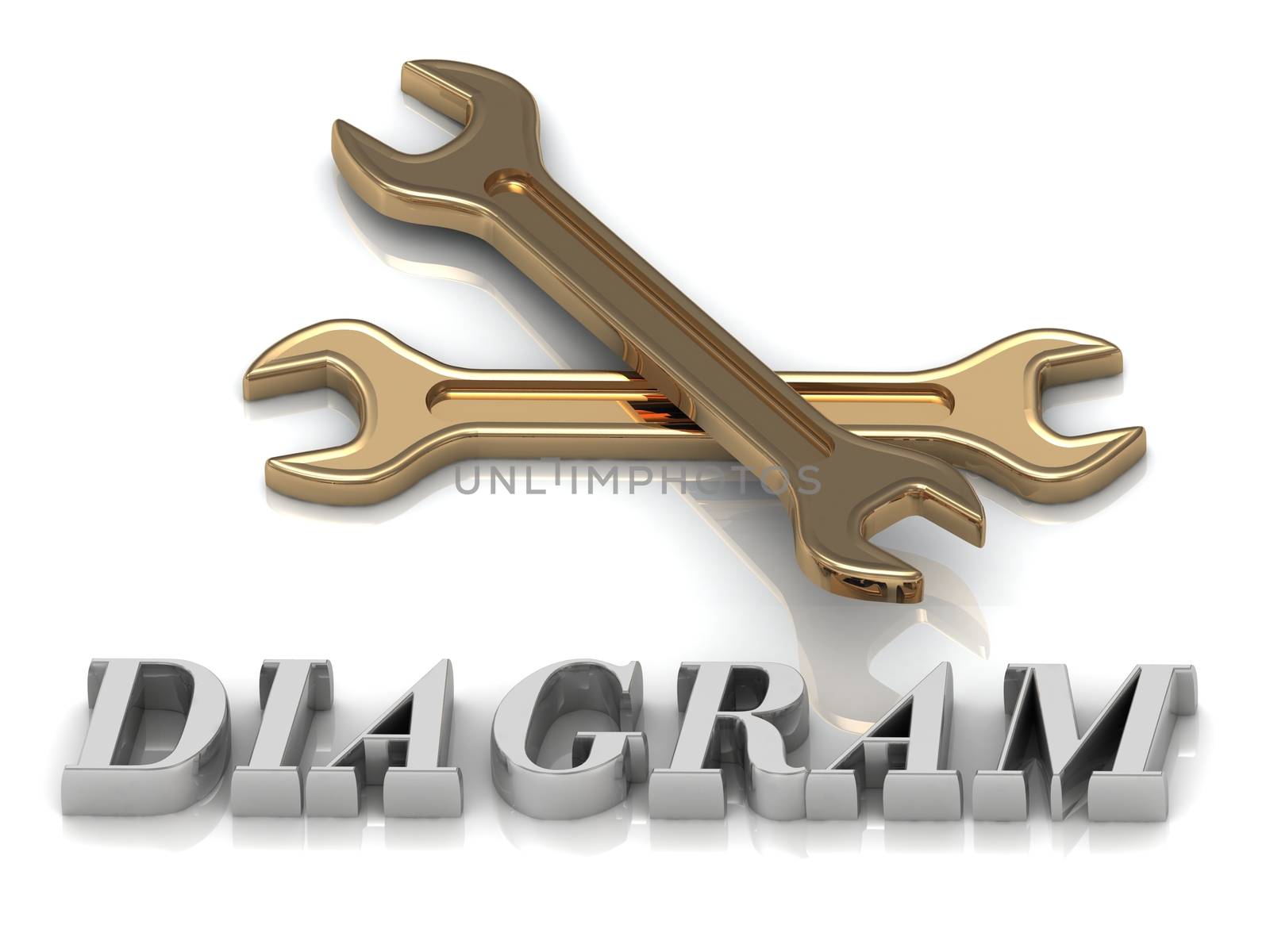 DIAGRAM- inscription of metal letters and 2 keys on white background