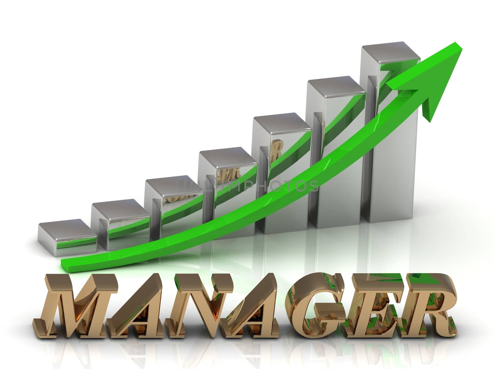 MANAGER- inscription of gold letters and Graphic growth and gold arrows on white background