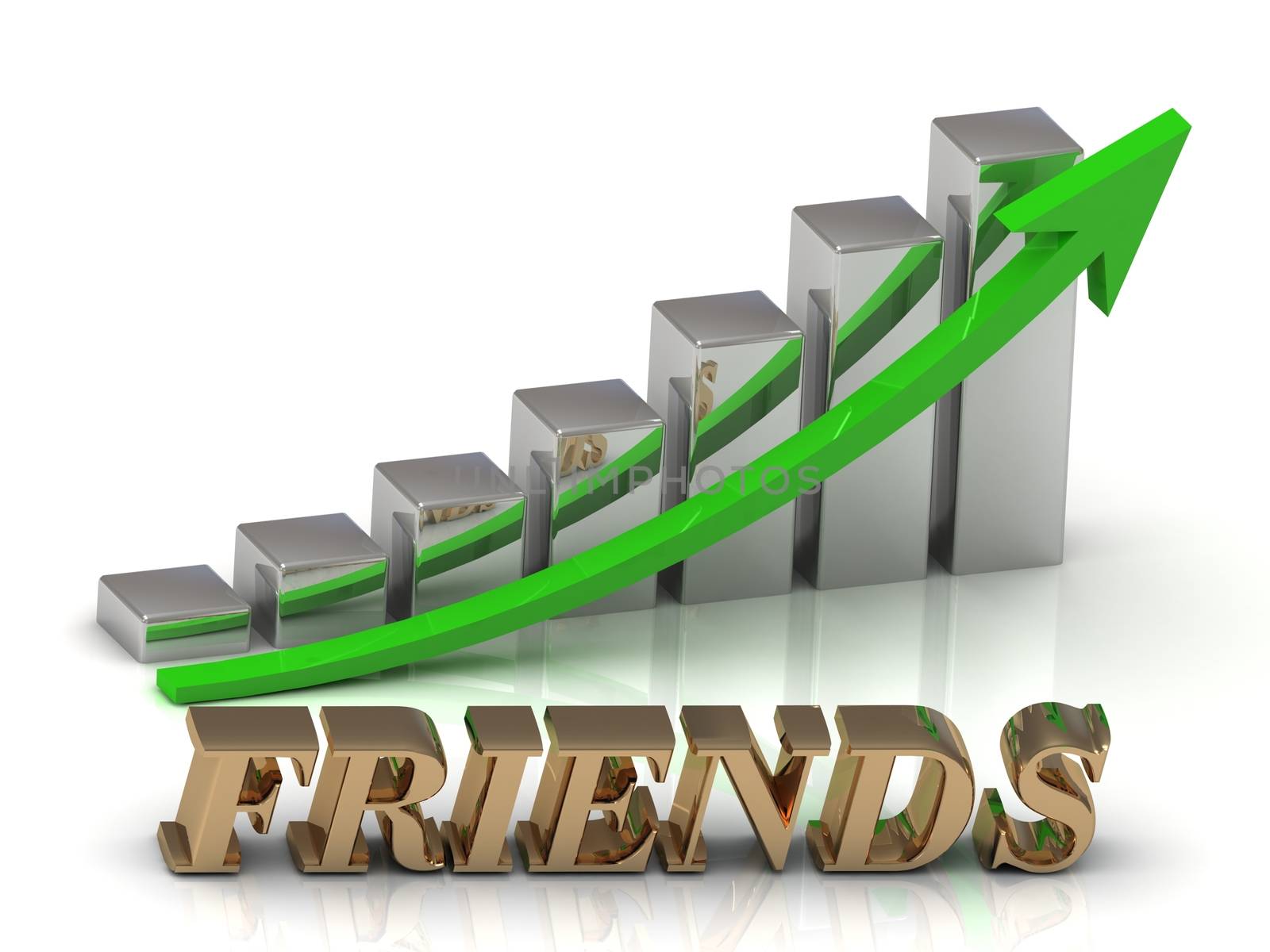 FRIENDS- inscription of gold letters and Graphic growth by GreenMost