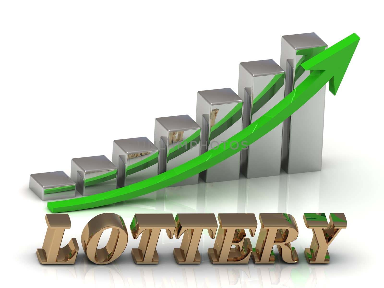 LOTTERY- inscription of gold letters and Graphic growth by GreenMost