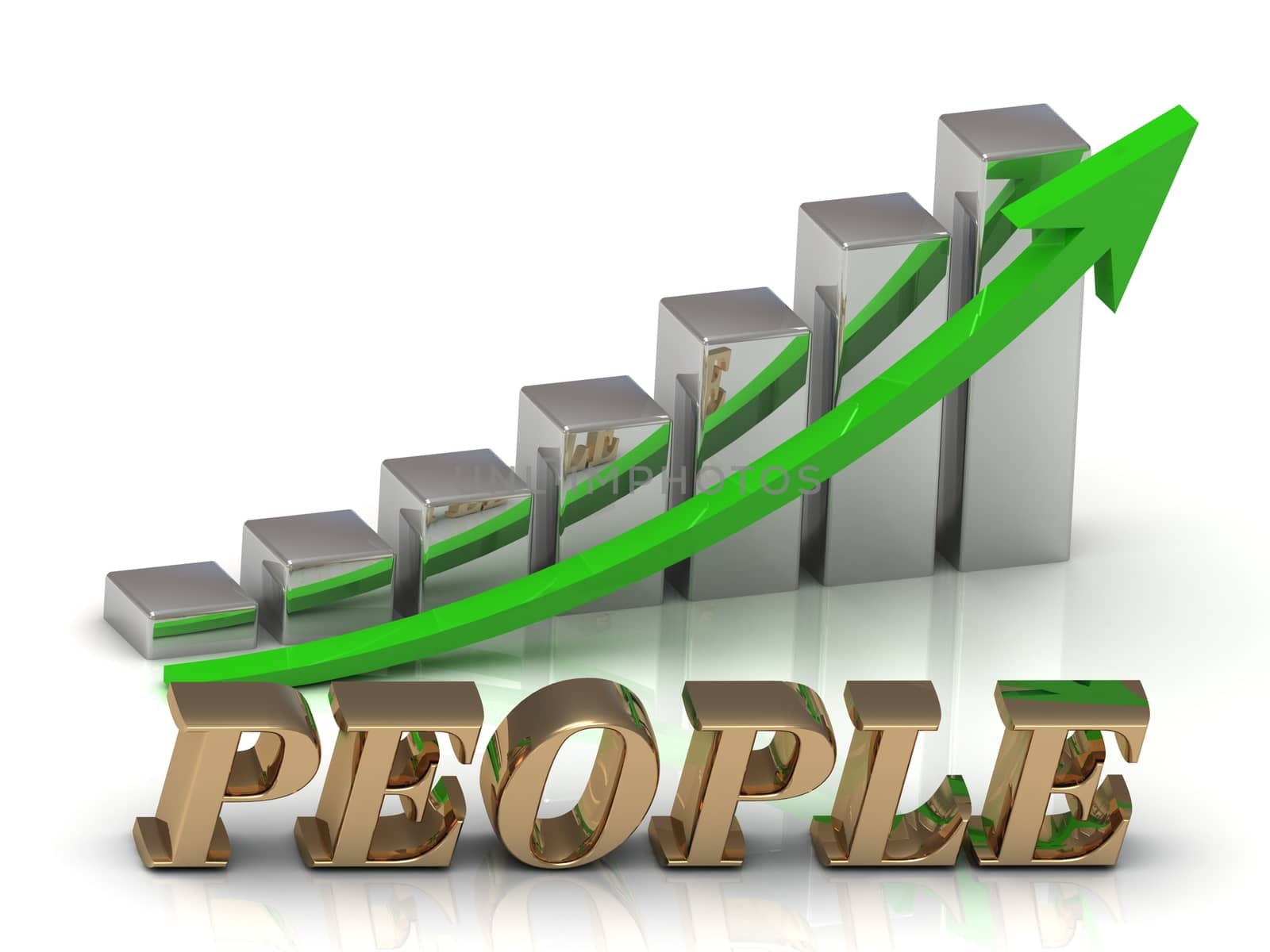 PEOPLE- inscription of gold letters and Graphic growth by GreenMost