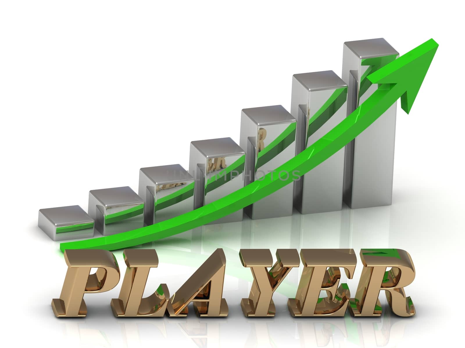 PLAYER- inscription of gold letters and Graphic growth by GreenMost