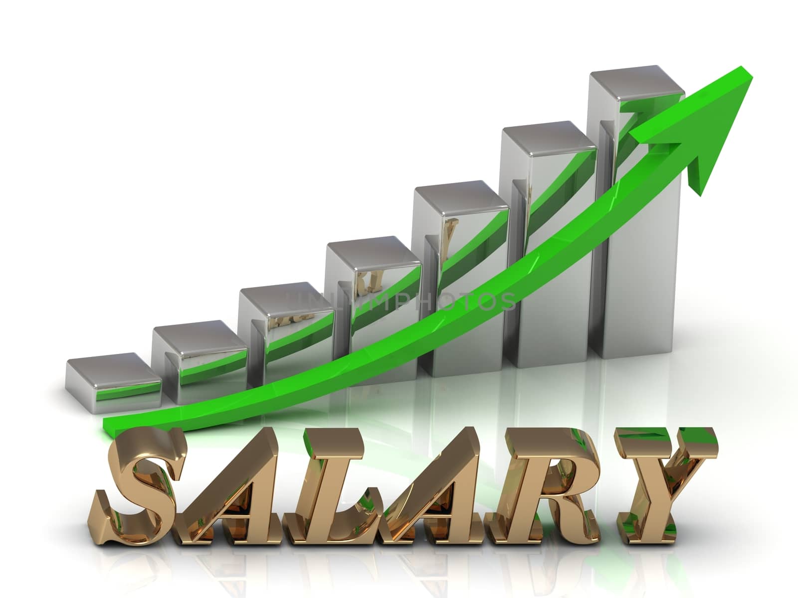 SALARY- inscription of gold letters and Graphic growth by GreenMost