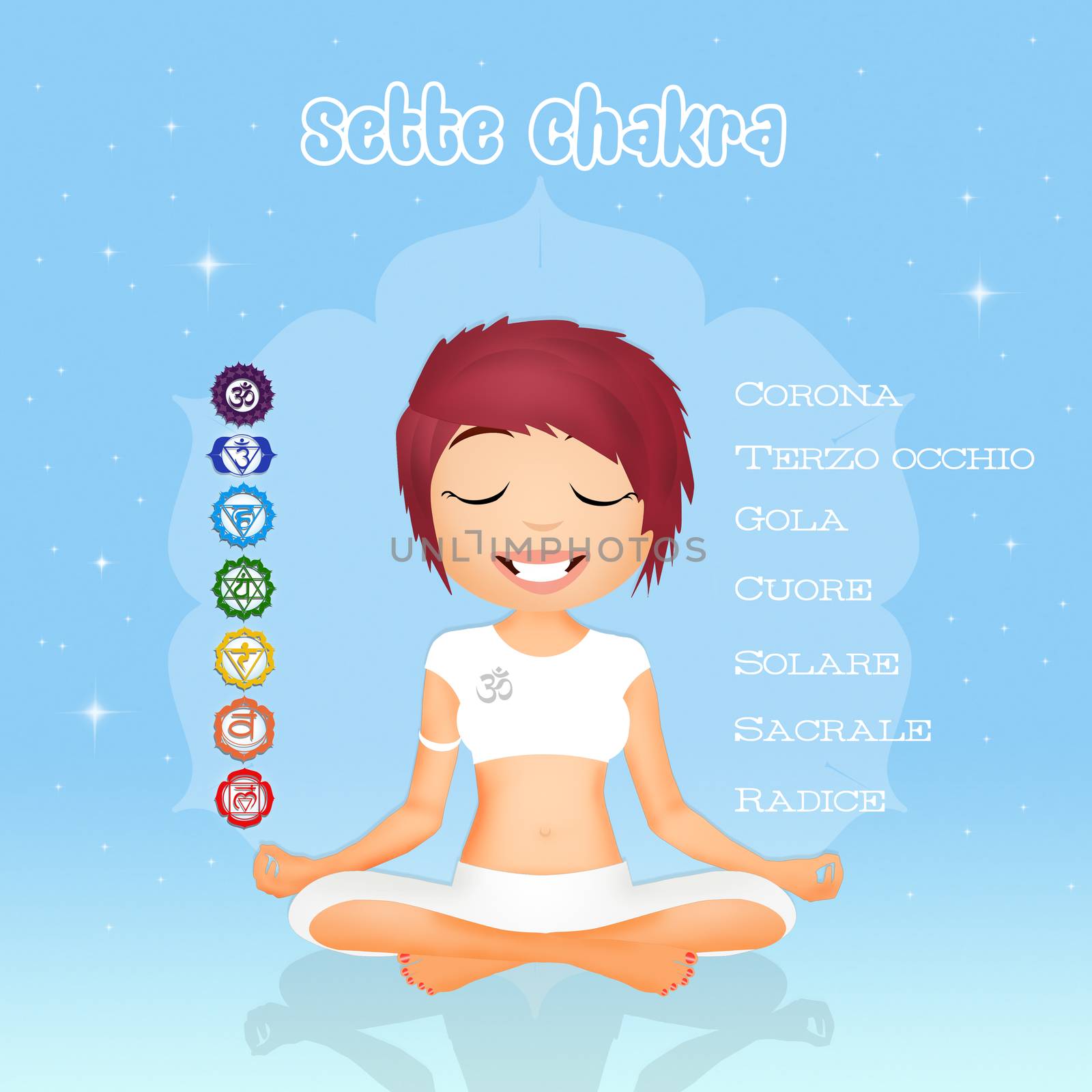 illustration of Seven Chakras symbols