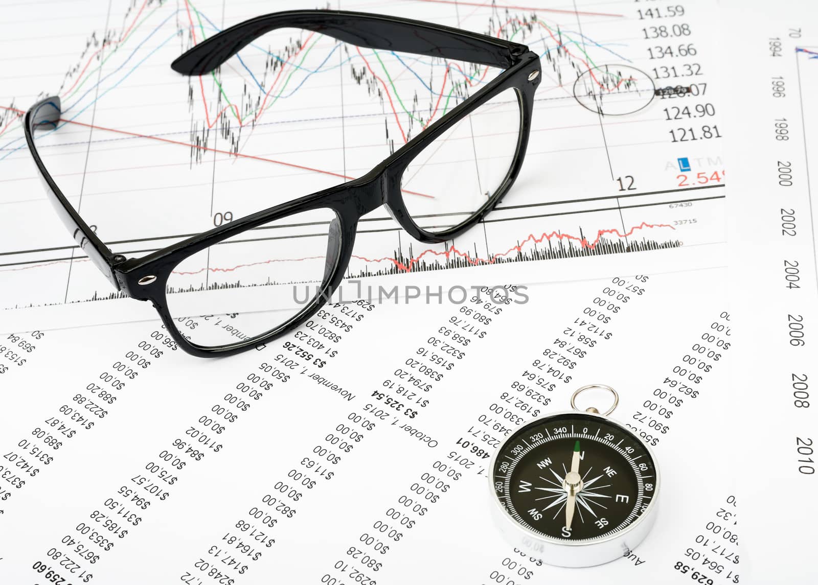 Glasses and compass on grpahical charts background, business concept