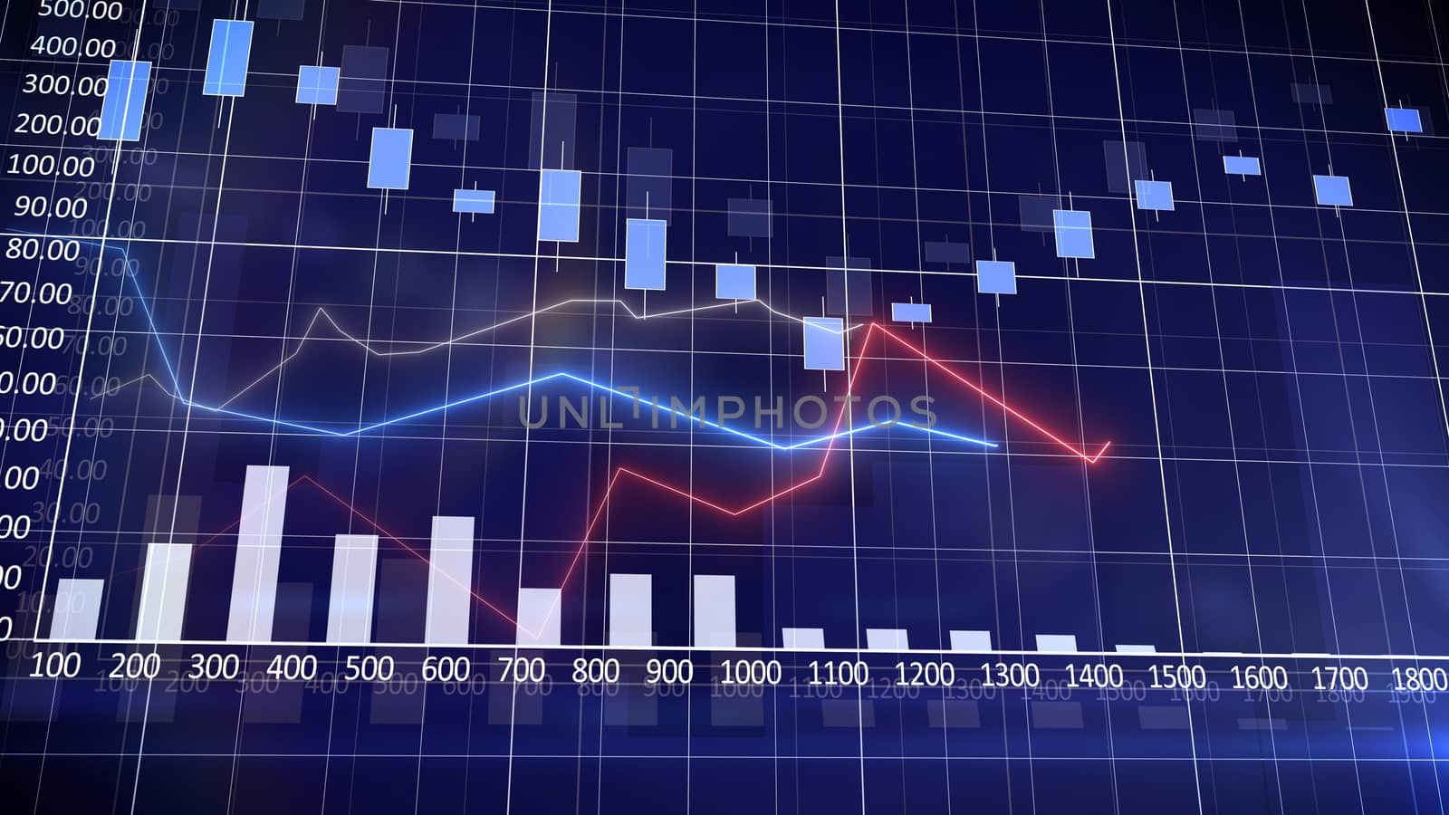 Stock Market Graph and Bar Chart. Desktop. Abstraction.