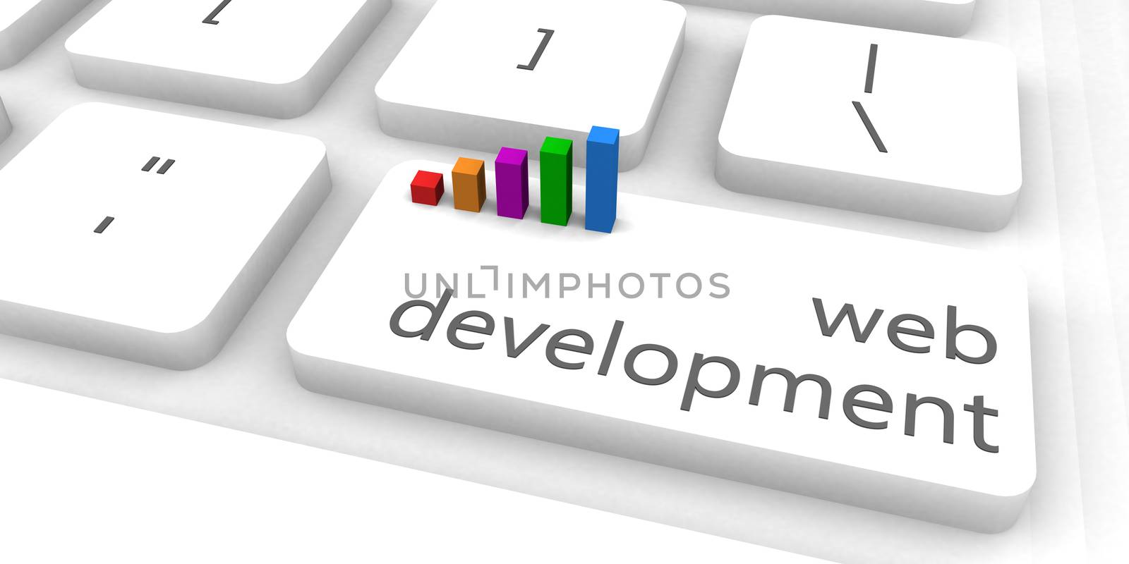 Web Development as a Fast and Easy Website Concept