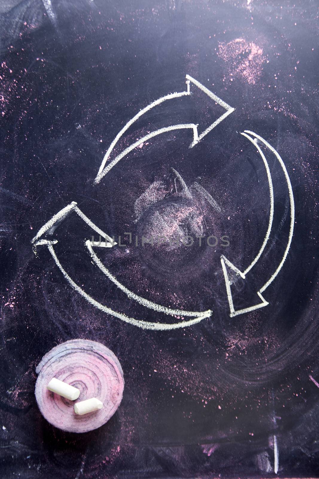 The operation of the recycle symbol drawn with chalk on blackboard
