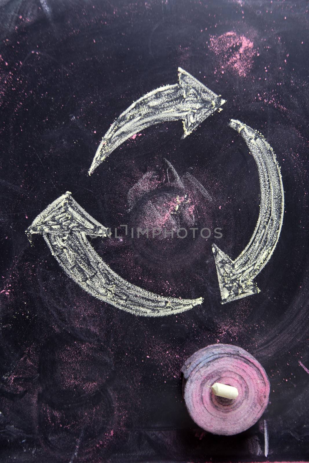 The operation of the recycle symbol drawn with chalk on blackboard
