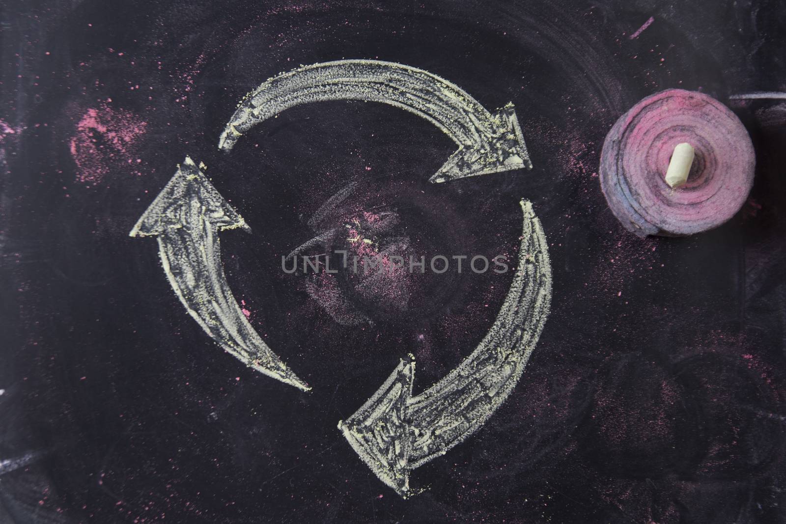 The operation of the recycle symbol drawn with chalk on blackboard
