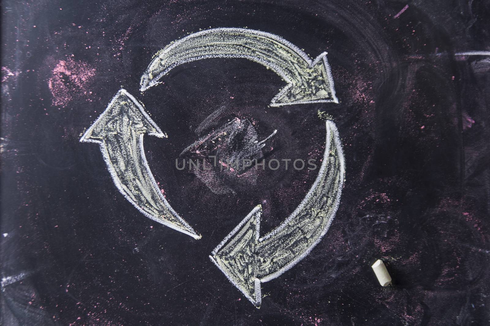 The operation of the recycle symbol drawn with chalk on blackboard
