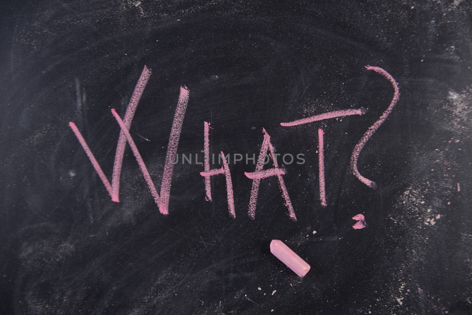 Graphic representation of the word with chalk on the blackboard what