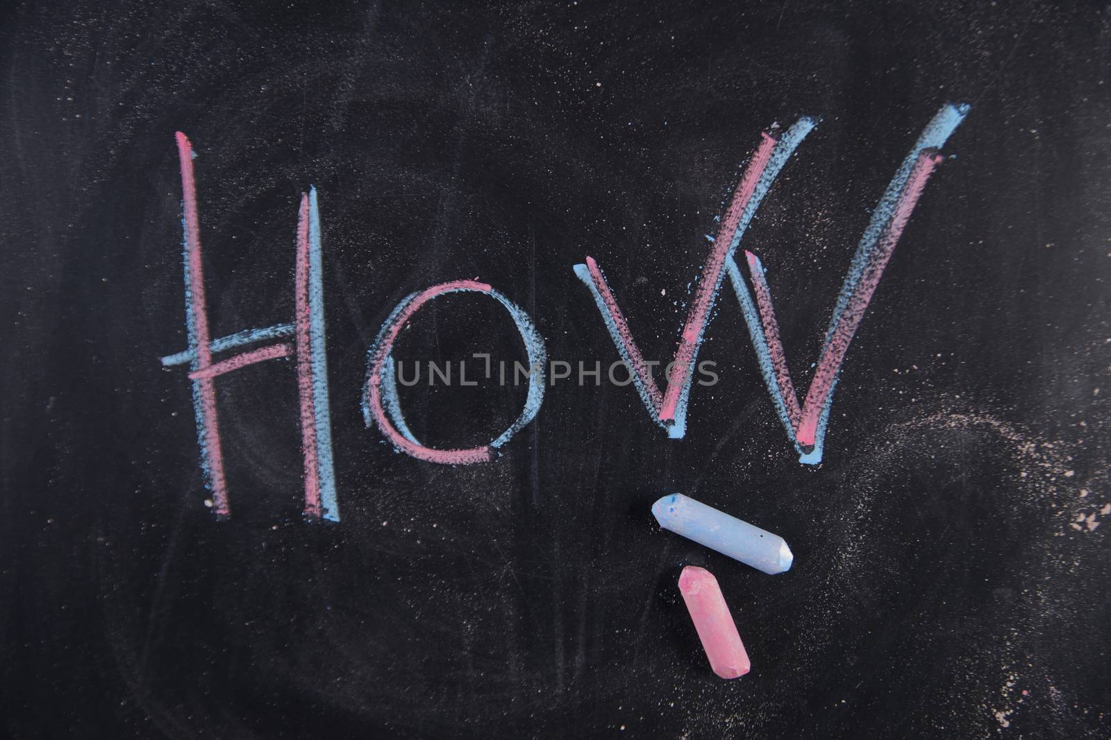Graphic representation of the word with chalk on blackboard, Who